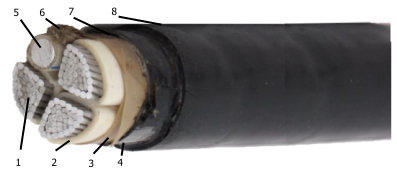 кабель АВБбШв 3х70+1х35 ( АВБбШв 3х70 1х35 ) силовой с алюминиевыми жилами в алматы